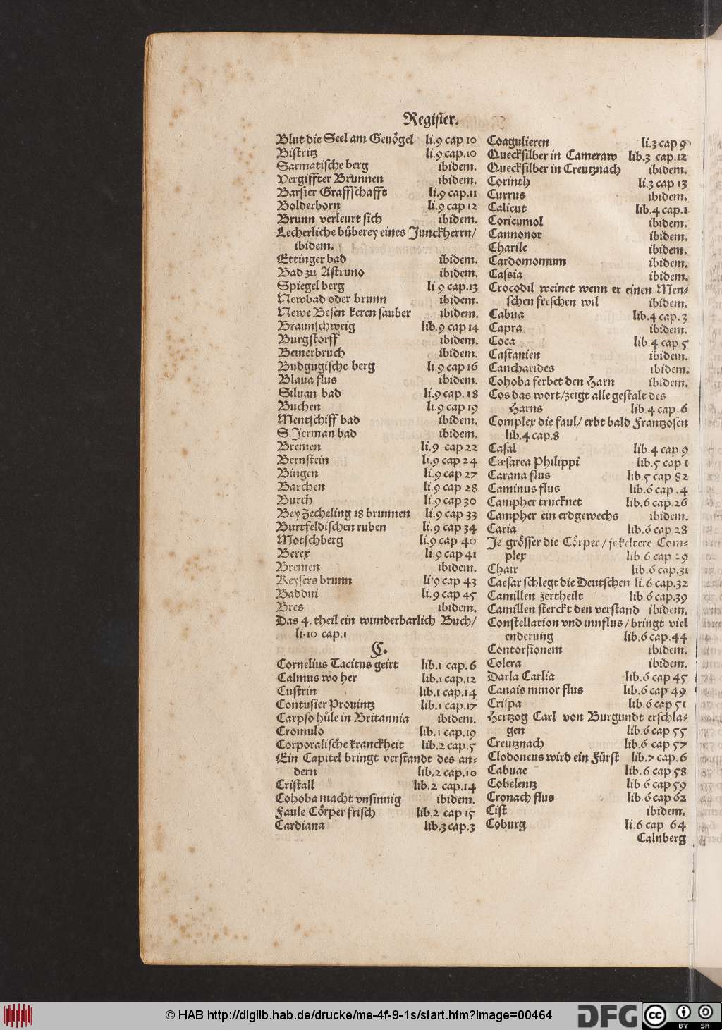 http://diglib.hab.de/drucke/me-4f-9-1s/00464.jpg