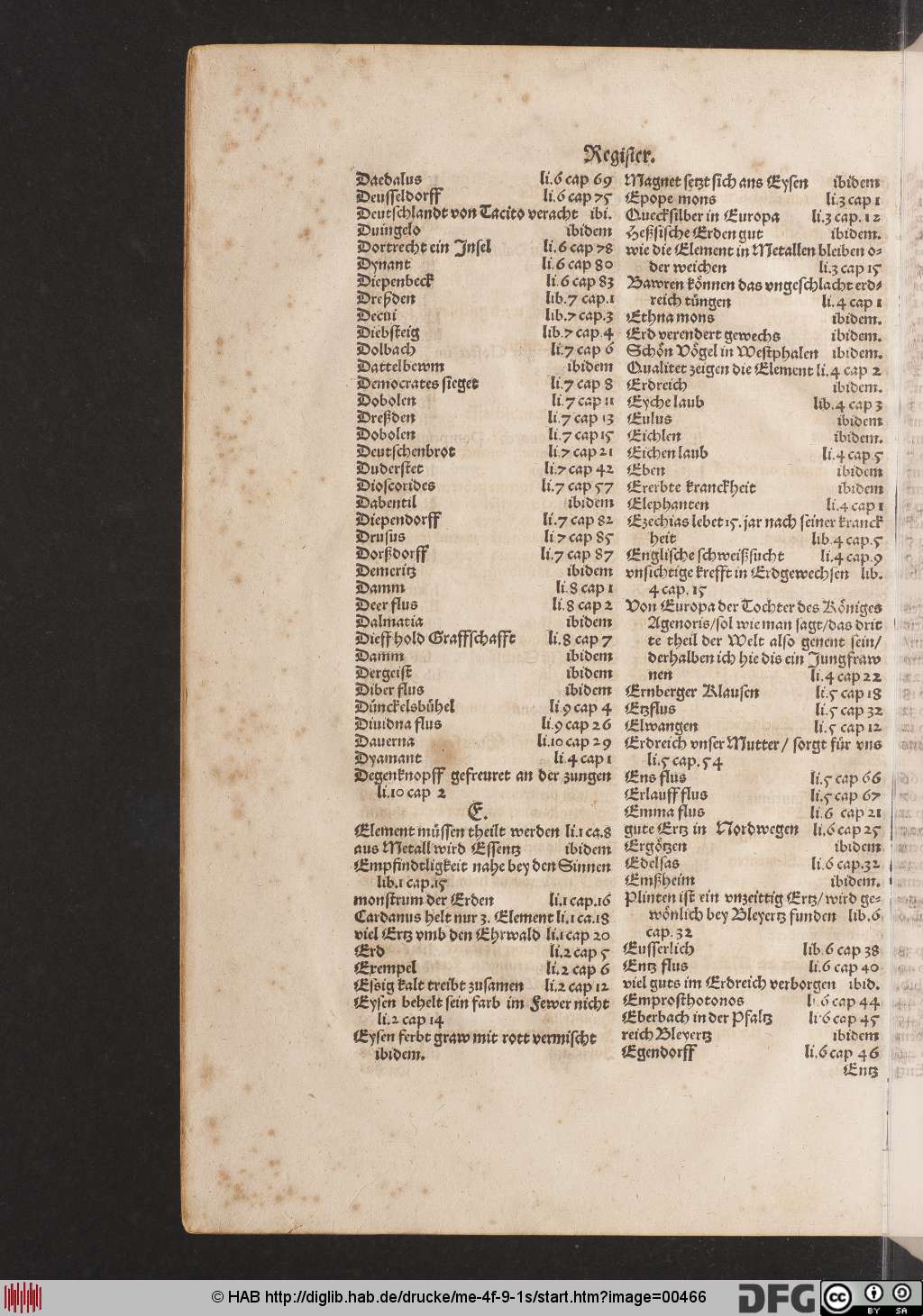 http://diglib.hab.de/drucke/me-4f-9-1s/00466.jpg