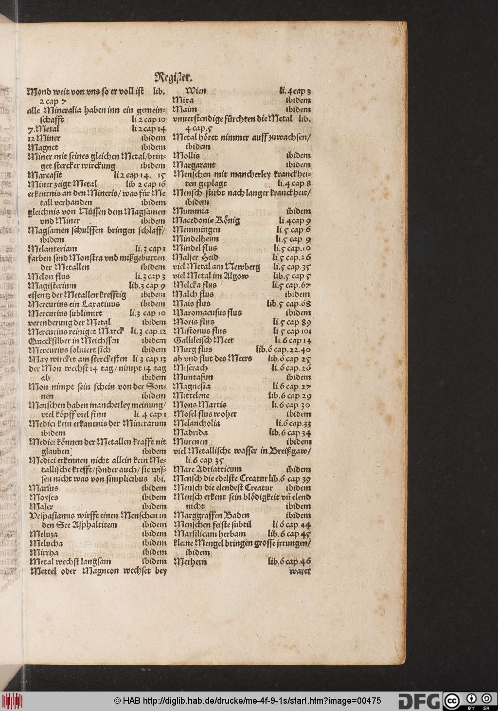 http://diglib.hab.de/drucke/me-4f-9-1s/00475.jpg