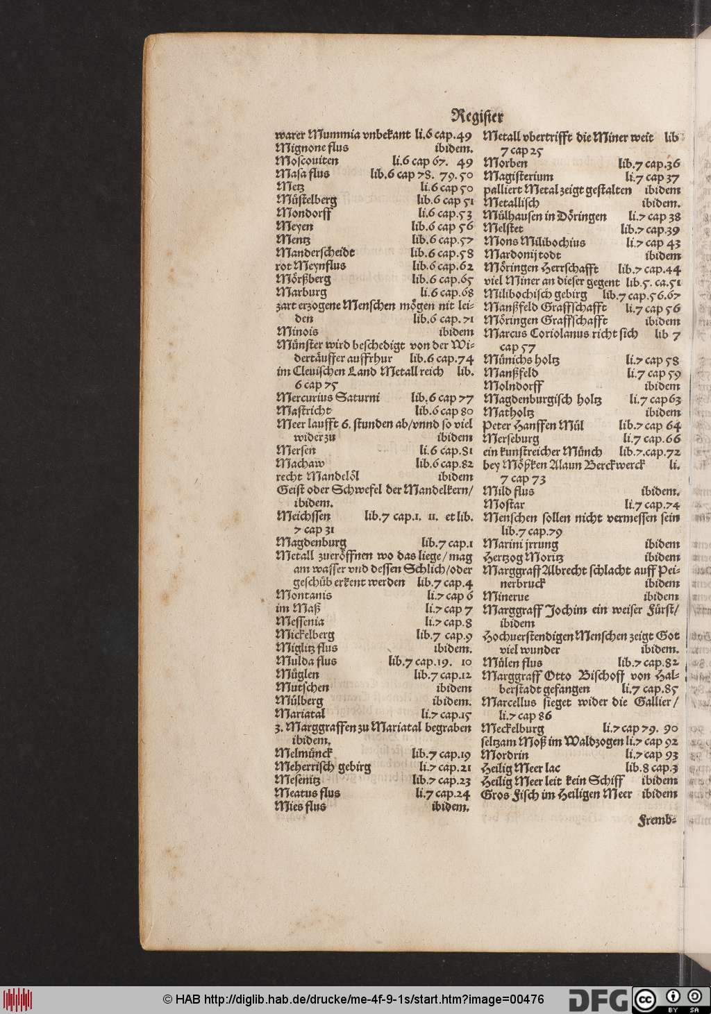 http://diglib.hab.de/drucke/me-4f-9-1s/00476.jpg