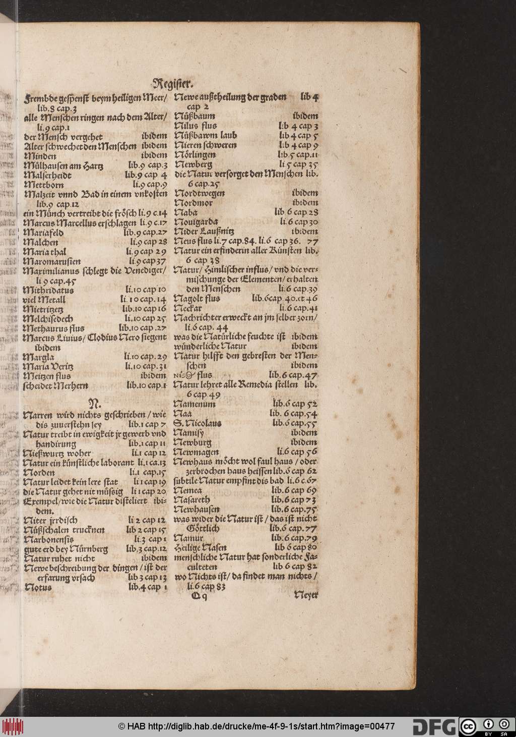 http://diglib.hab.de/drucke/me-4f-9-1s/00477.jpg