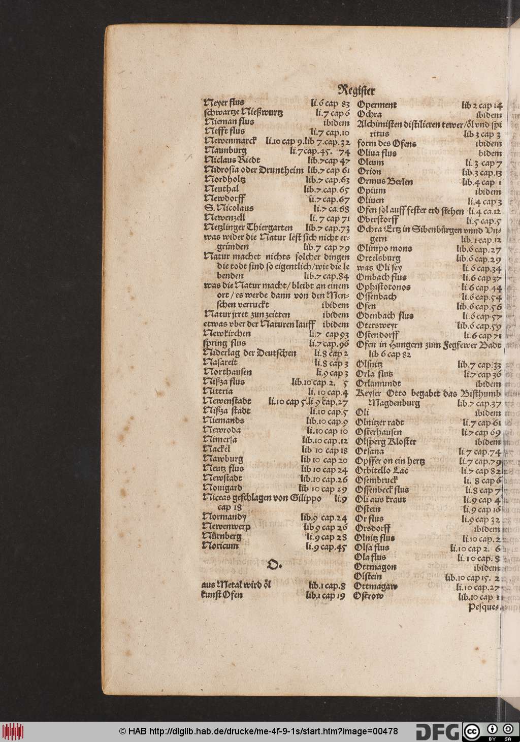 http://diglib.hab.de/drucke/me-4f-9-1s/00478.jpg