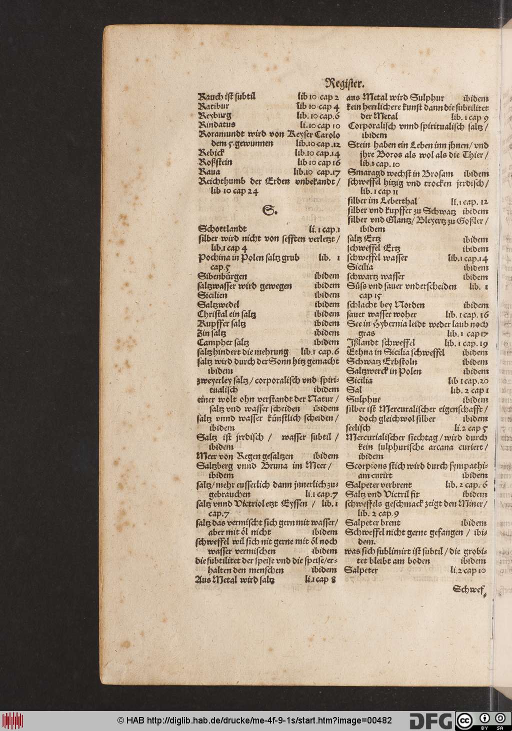 http://diglib.hab.de/drucke/me-4f-9-1s/00482.jpg