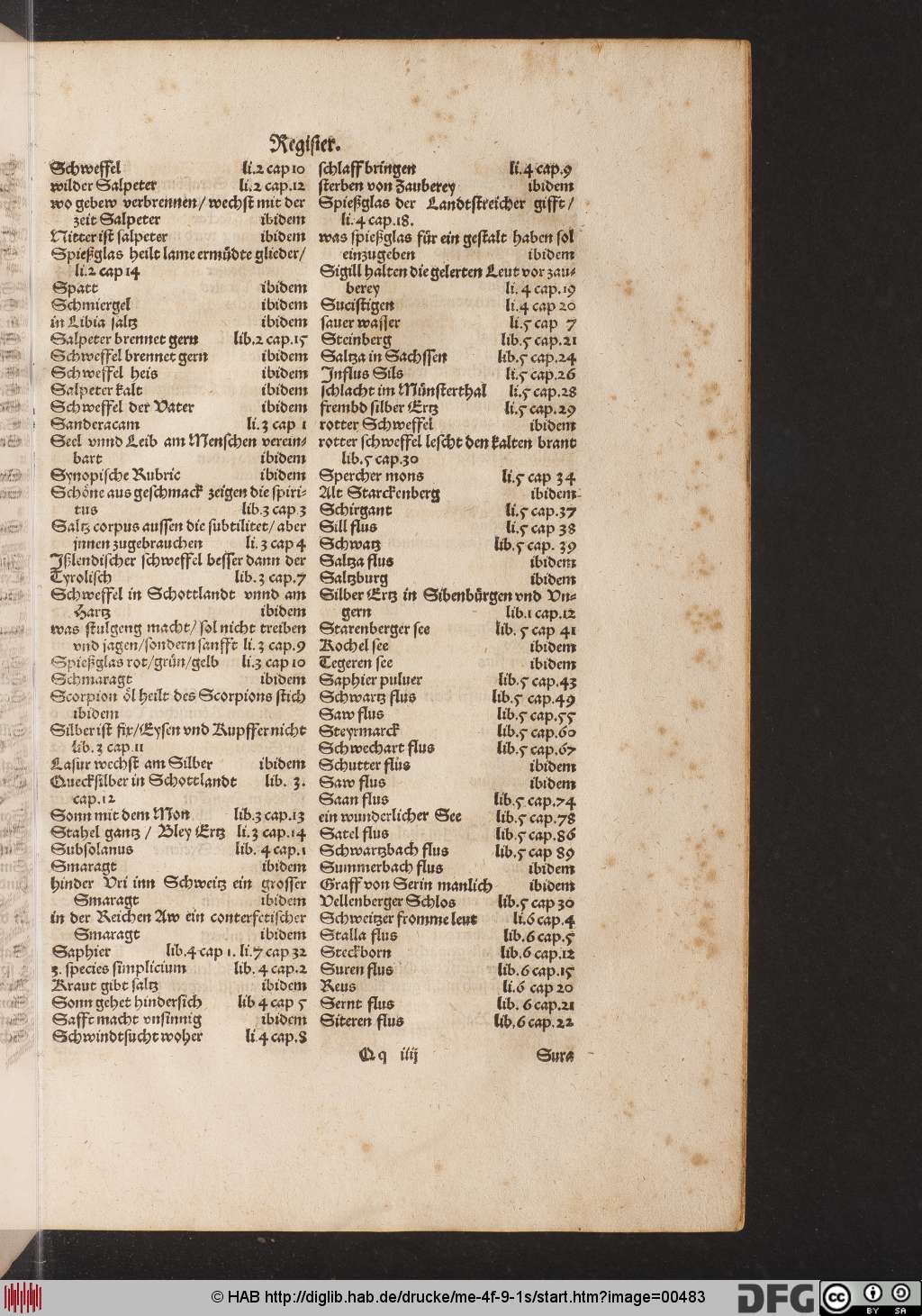 http://diglib.hab.de/drucke/me-4f-9-1s/00483.jpg