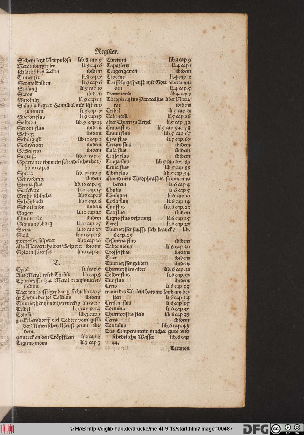 http://diglib.hab.de/drucke/me-4f-9-1s/00487.jpg
