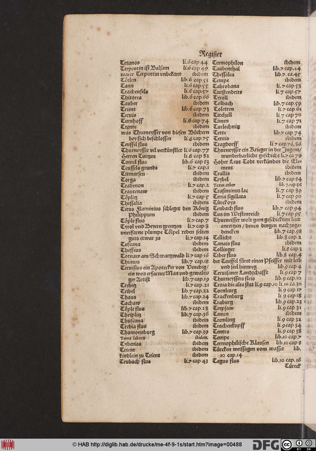http://diglib.hab.de/drucke/me-4f-9-1s/00488.jpg