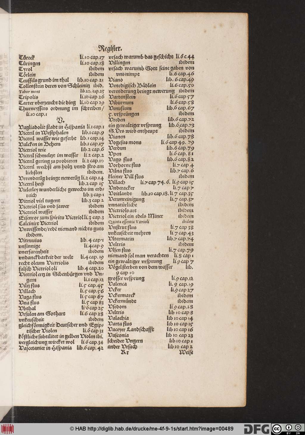 http://diglib.hab.de/drucke/me-4f-9-1s/00489.jpg