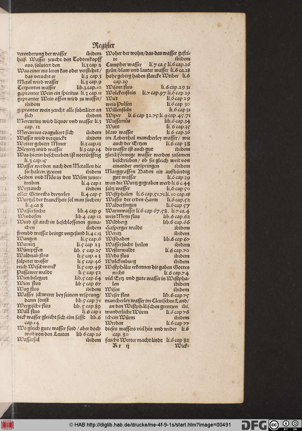 http://diglib.hab.de/drucke/me-4f-9-1s/00491.jpg
