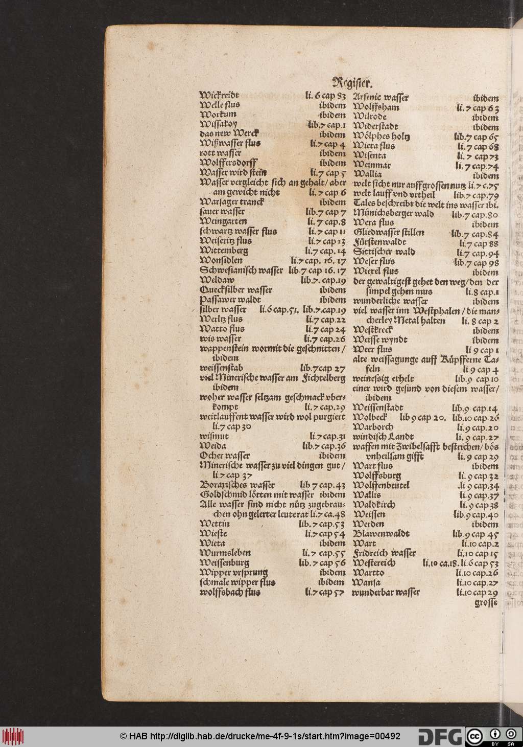 http://diglib.hab.de/drucke/me-4f-9-1s/00492.jpg