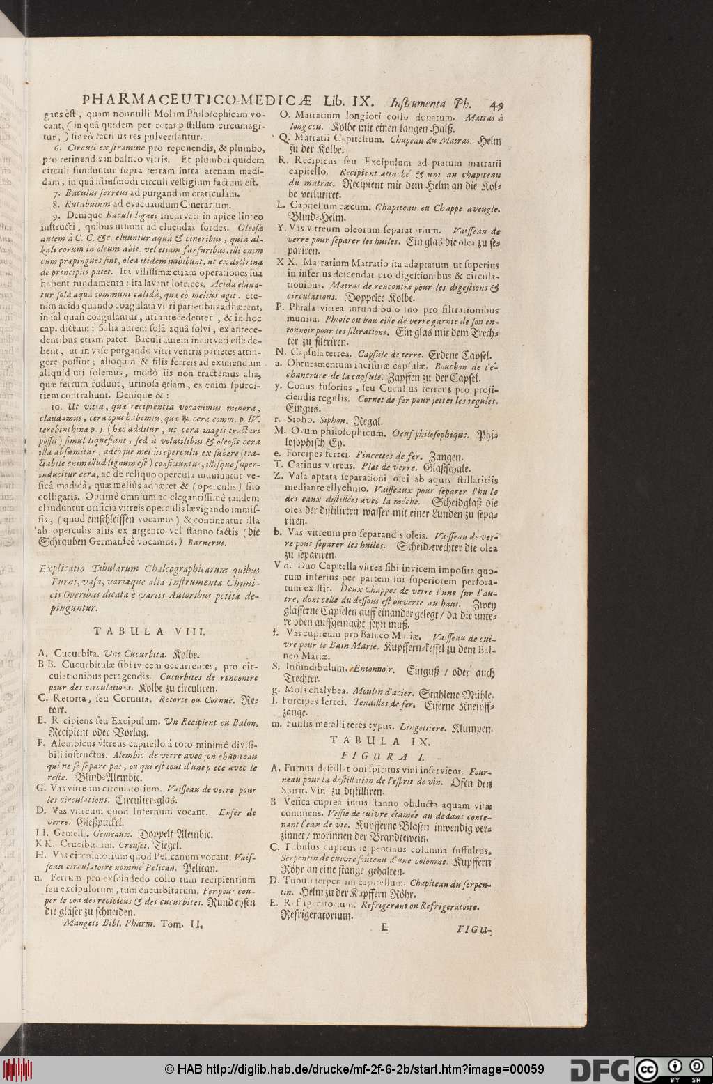 http://diglib.hab.de/drucke/mf-2f-6-2b/00059.jpg