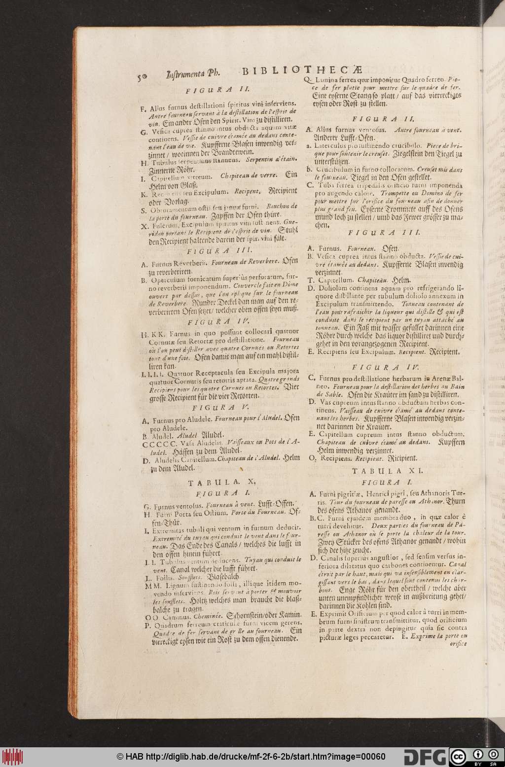 http://diglib.hab.de/drucke/mf-2f-6-2b/00060.jpg