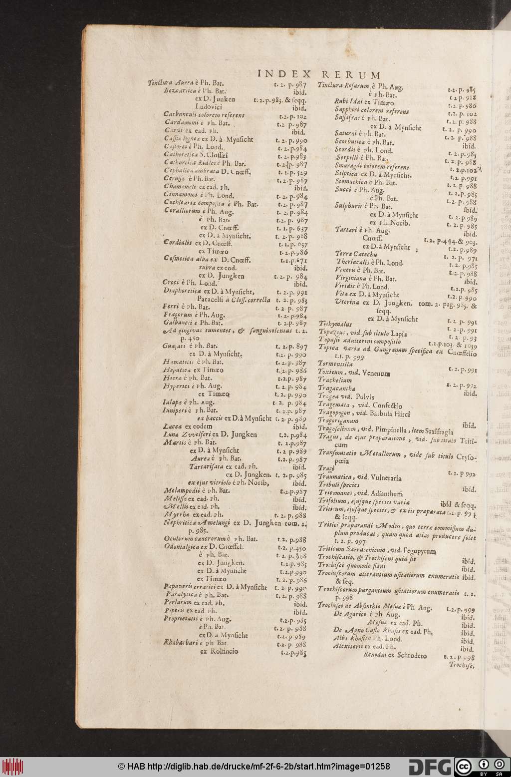 http://diglib.hab.de/drucke/mf-2f-6-2b/01258.jpg