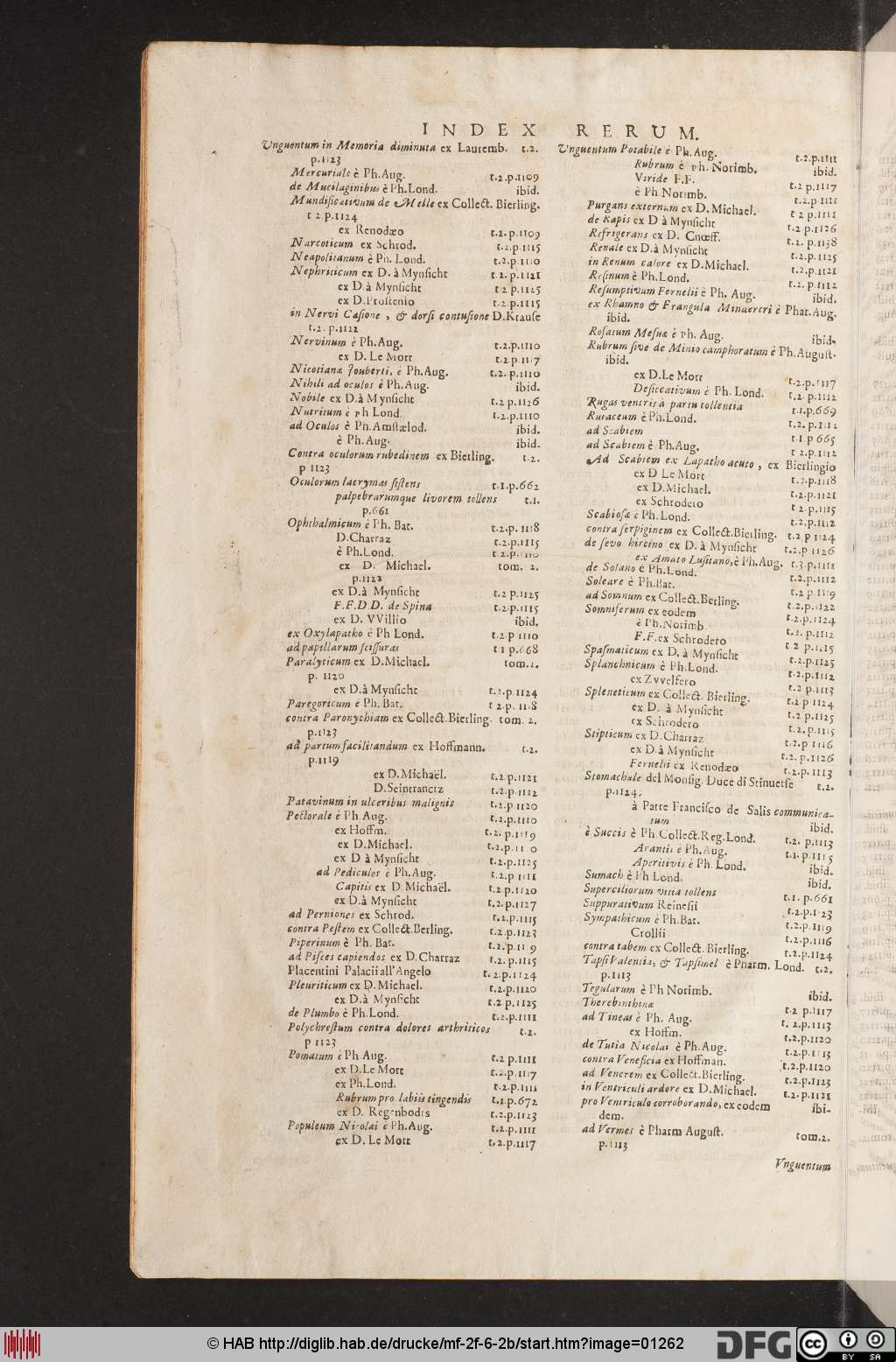 http://diglib.hab.de/drucke/mf-2f-6-2b/01262.jpg