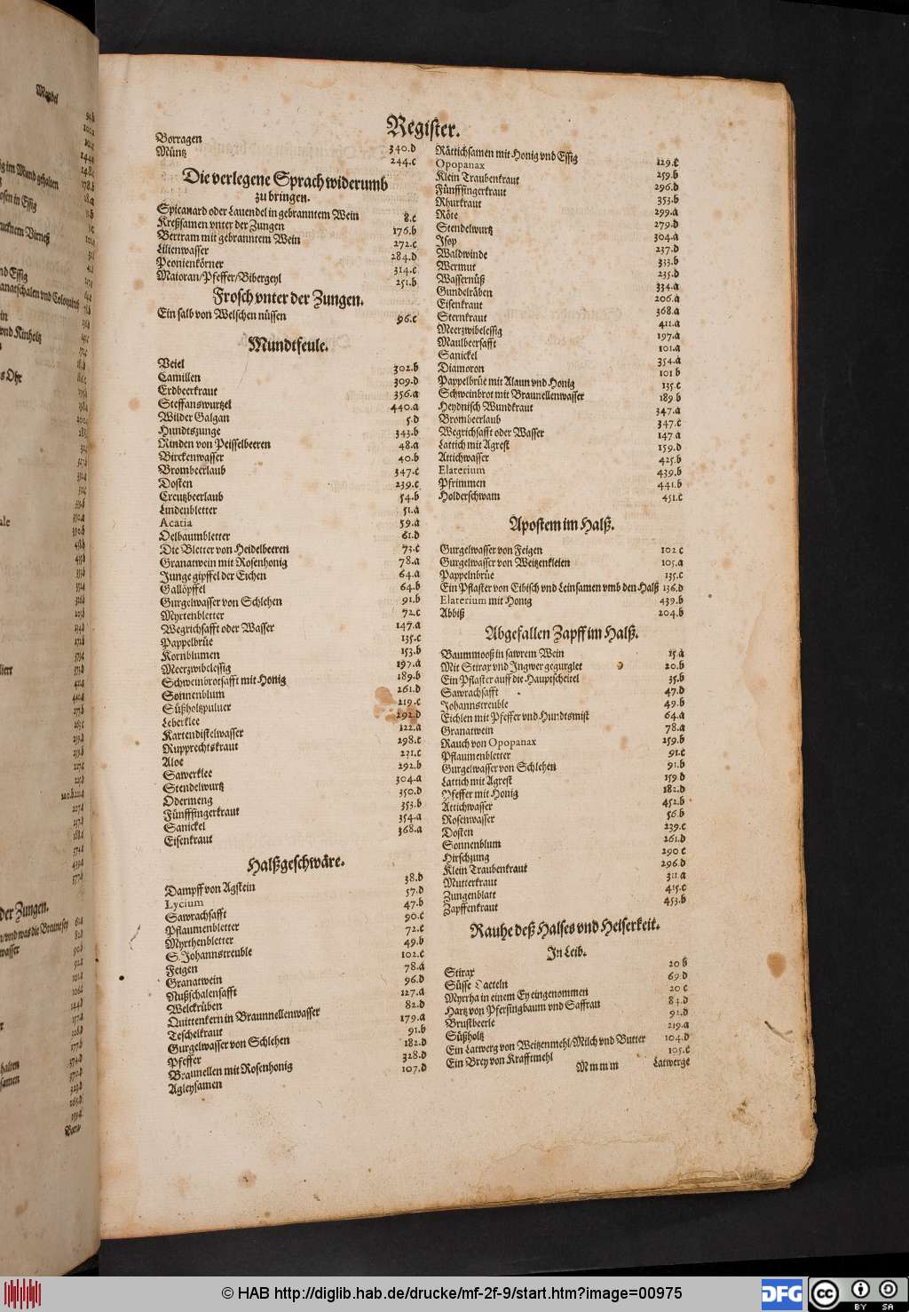 http://diglib.hab.de/drucke/mf-2f-9/00975.jpg