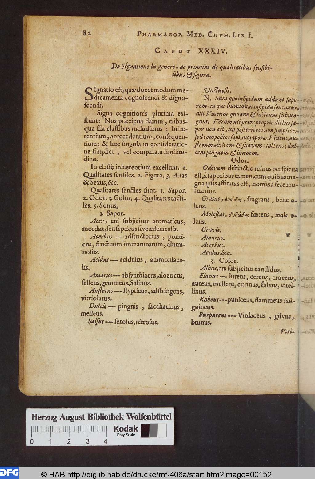 http://diglib.hab.de/drucke/mf-406a/00152.jpg