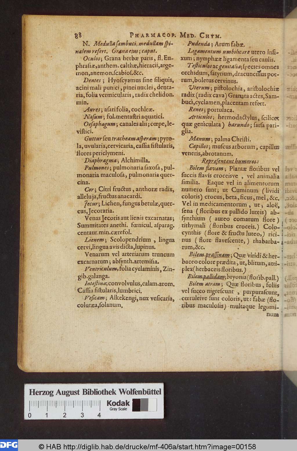 http://diglib.hab.de/drucke/mf-406a/00158.jpg