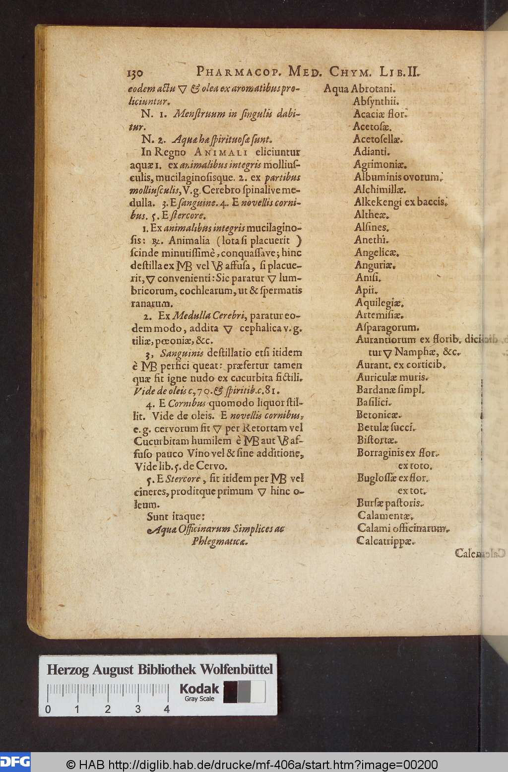 http://diglib.hab.de/drucke/mf-406a/00200.jpg