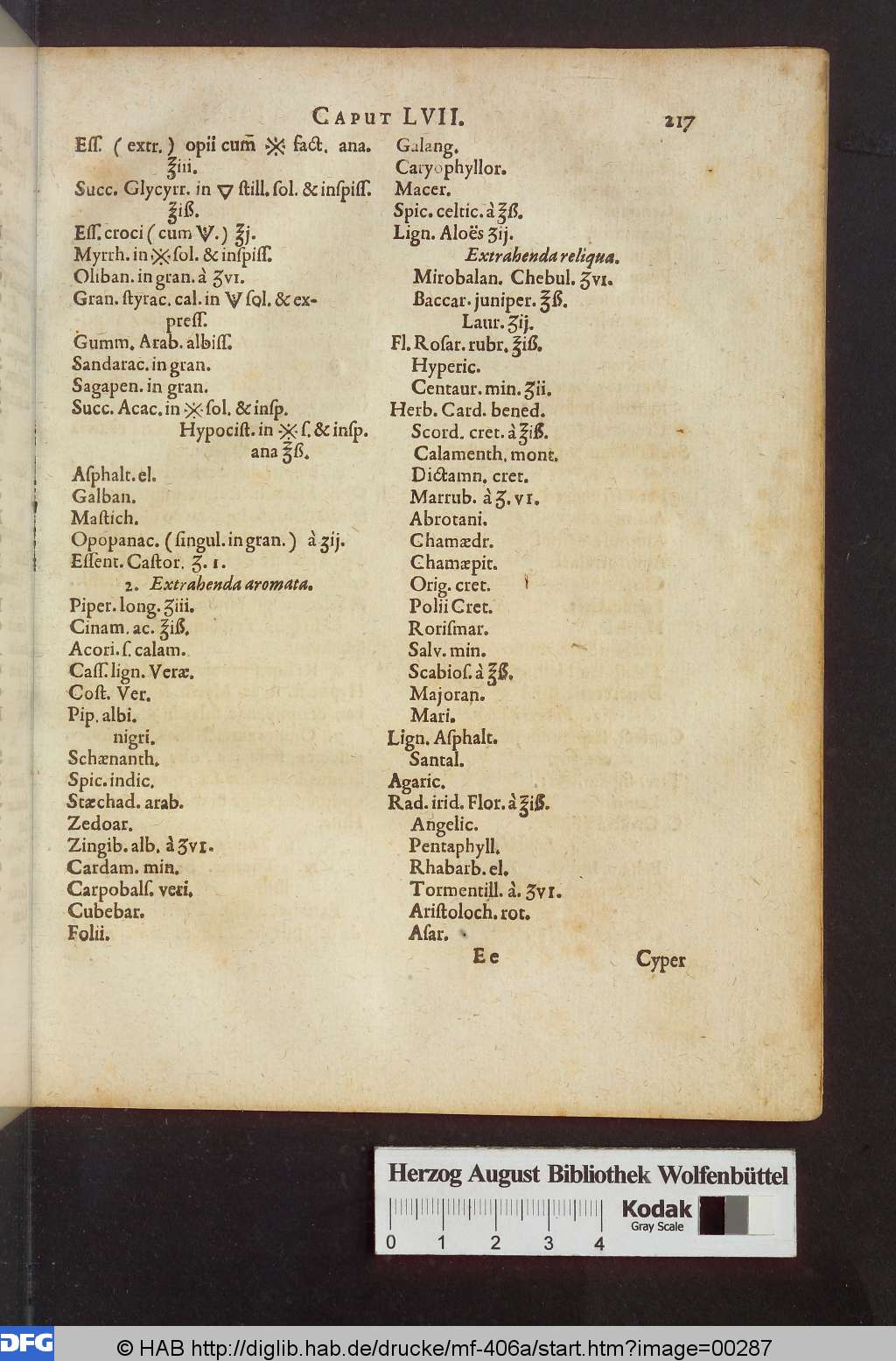 http://diglib.hab.de/drucke/mf-406a/00287.jpg