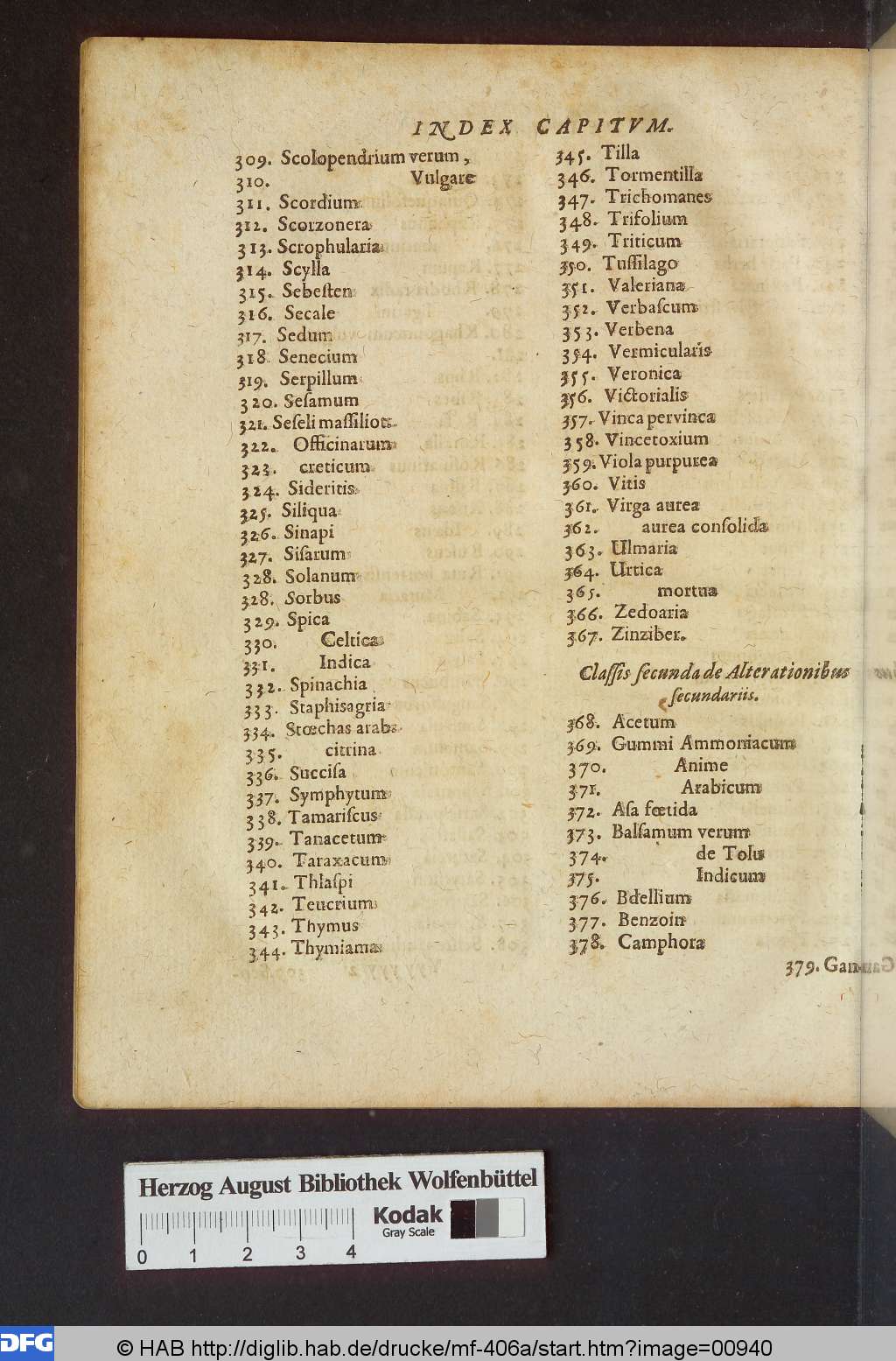 http://diglib.hab.de/drucke/mf-406a/00940.jpg