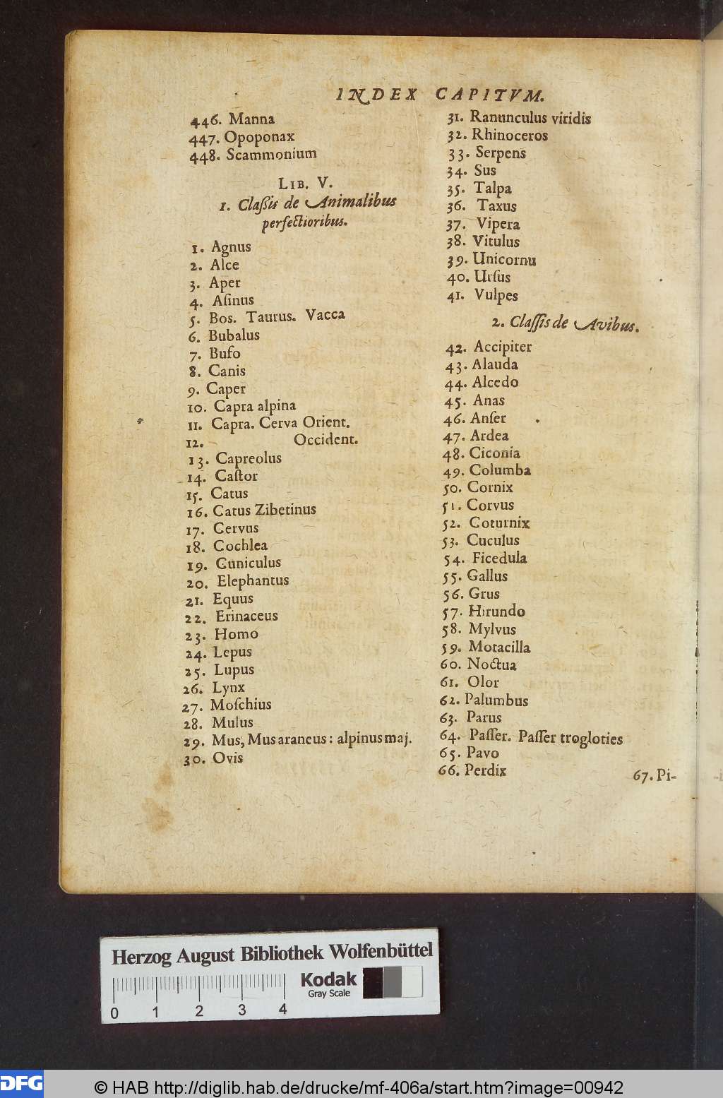 http://diglib.hab.de/drucke/mf-406a/00942.jpg