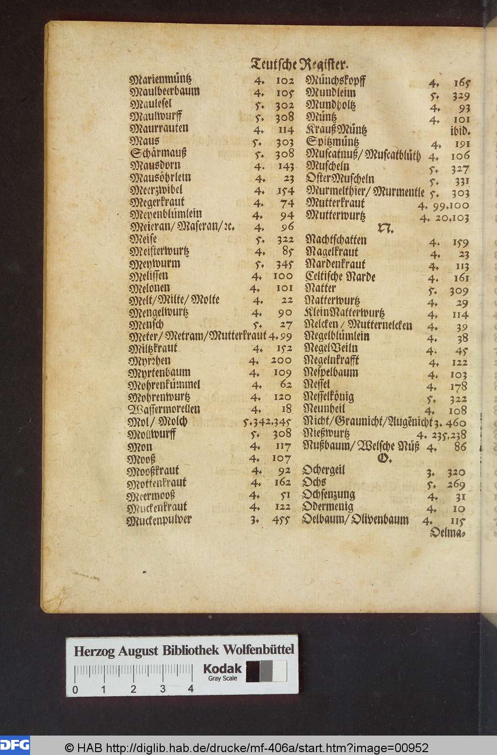 http://diglib.hab.de/drucke/mf-406a/00952.jpg