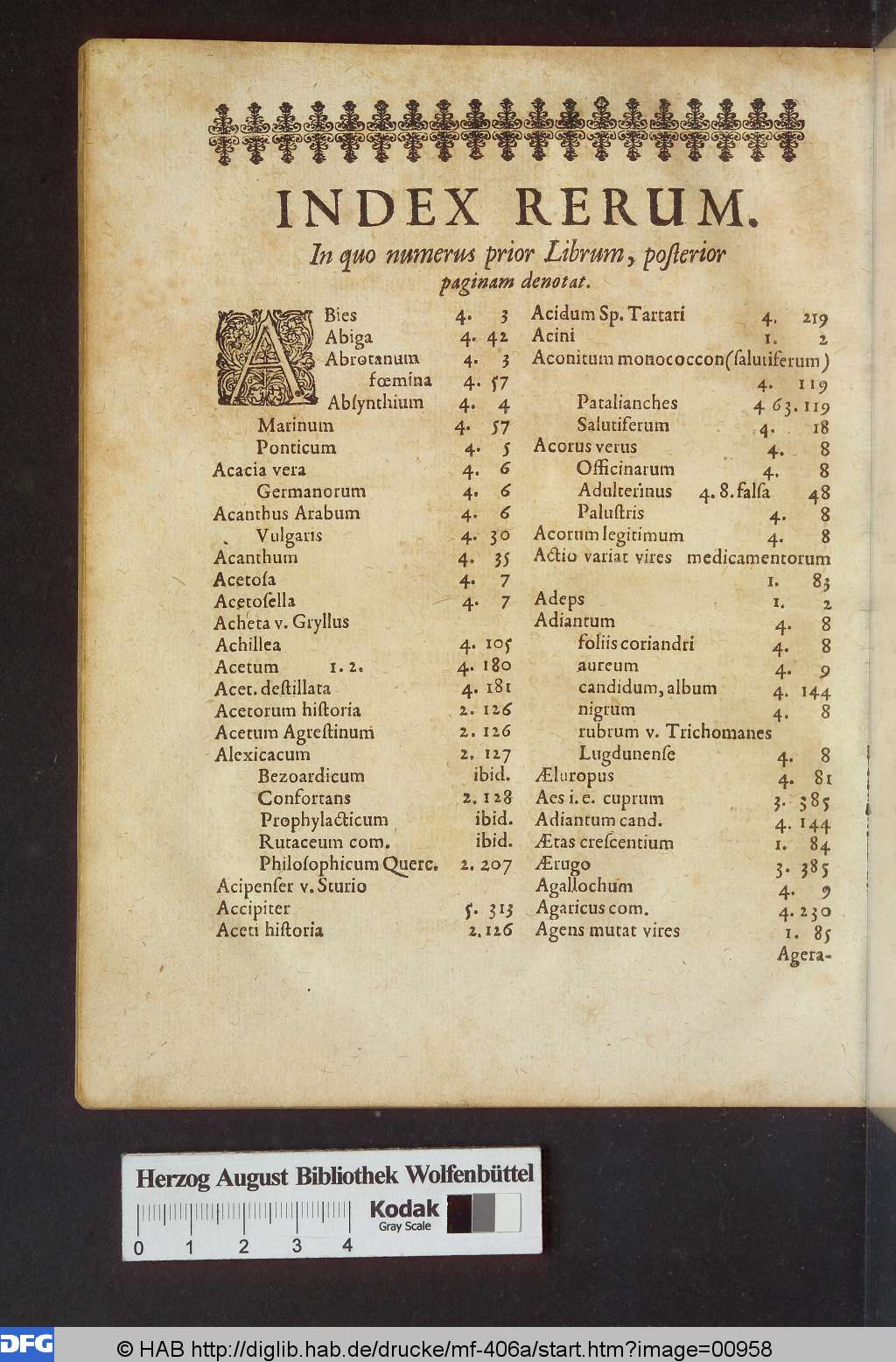 http://diglib.hab.de/drucke/mf-406a/00958.jpg