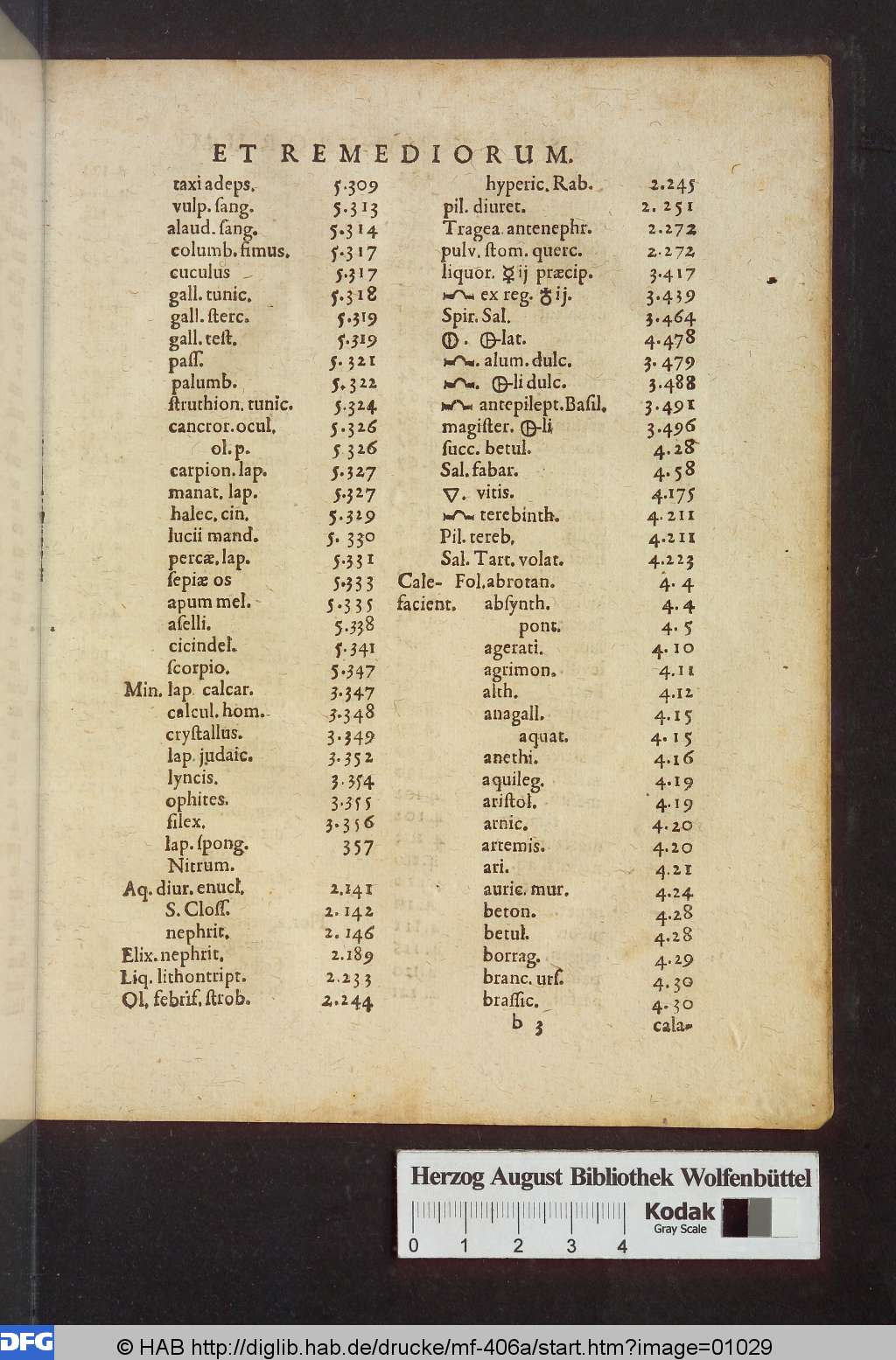 http://diglib.hab.de/drucke/mf-406a/01029.jpg