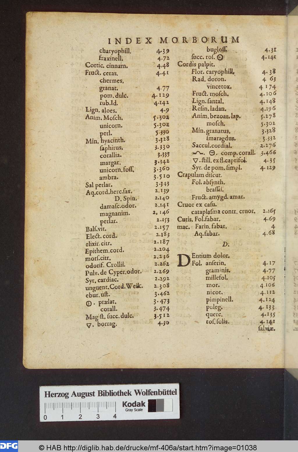 http://diglib.hab.de/drucke/mf-406a/01038.jpg