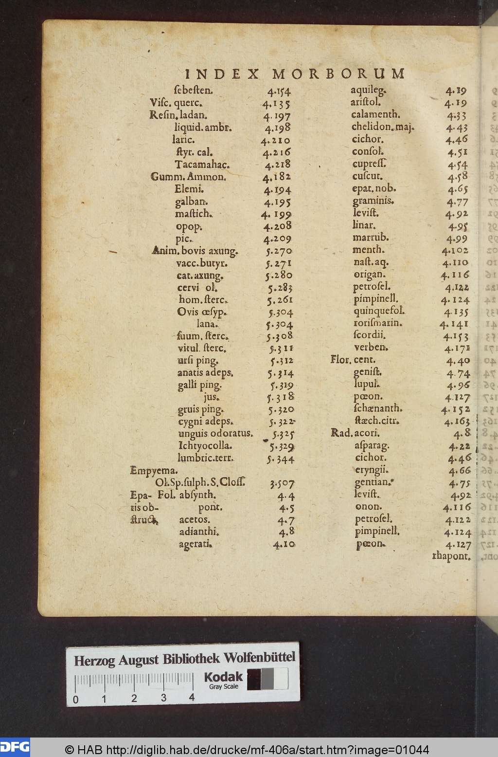 http://diglib.hab.de/drucke/mf-406a/01044.jpg