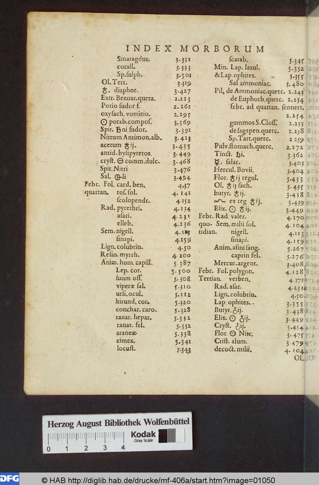 http://diglib.hab.de/drucke/mf-406a/01050.jpg