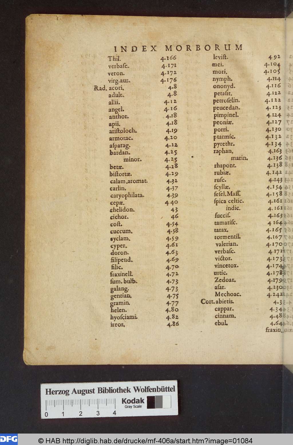 http://diglib.hab.de/drucke/mf-406a/01084.jpg