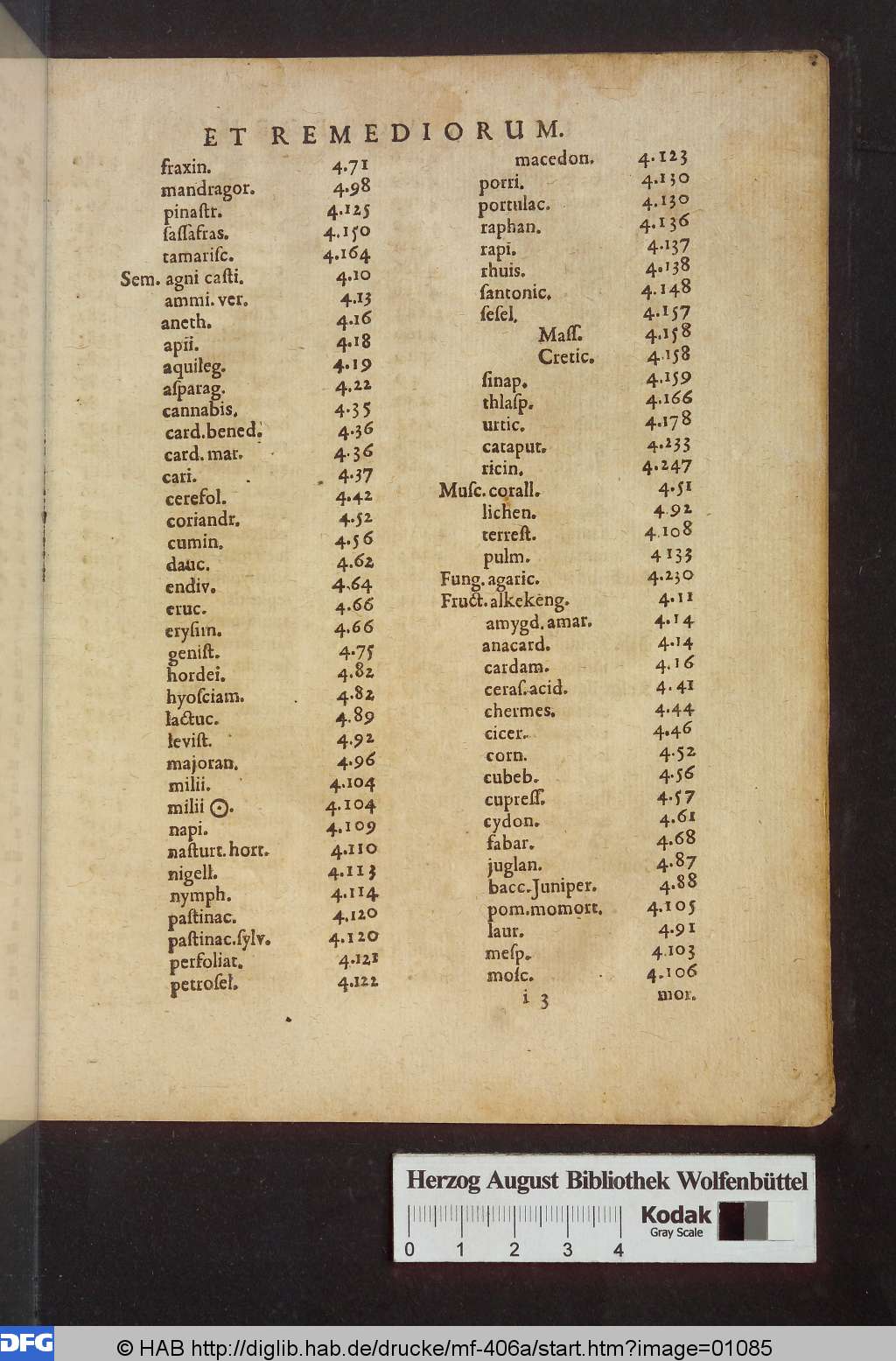 http://diglib.hab.de/drucke/mf-406a/01085.jpg