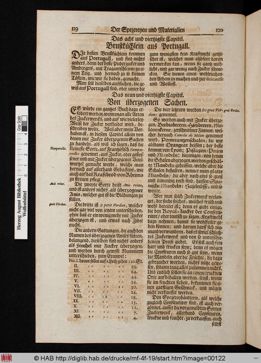 http://diglib.hab.de/drucke/mf-4f-19/00122.jpg