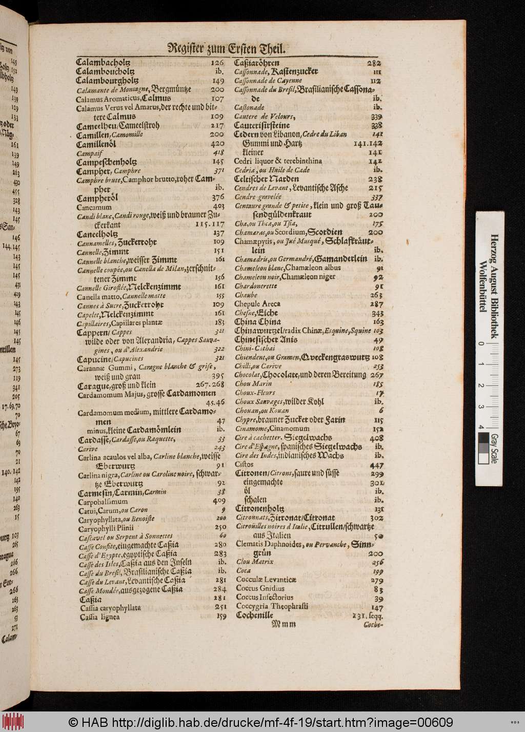 http://diglib.hab.de/drucke/mf-4f-19/00609.jpg
