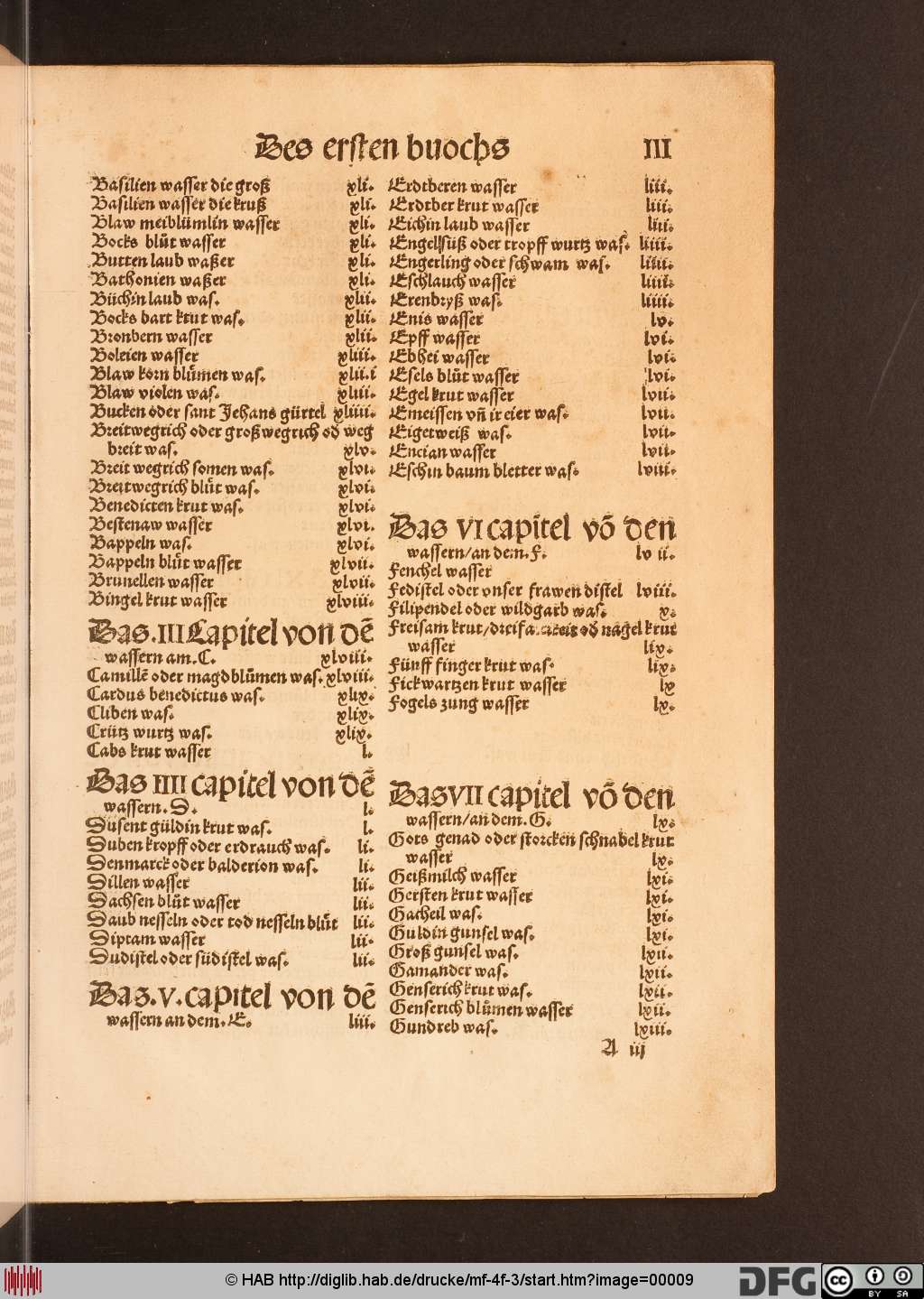 http://diglib.hab.de/drucke/mf-4f-3/00009.jpg