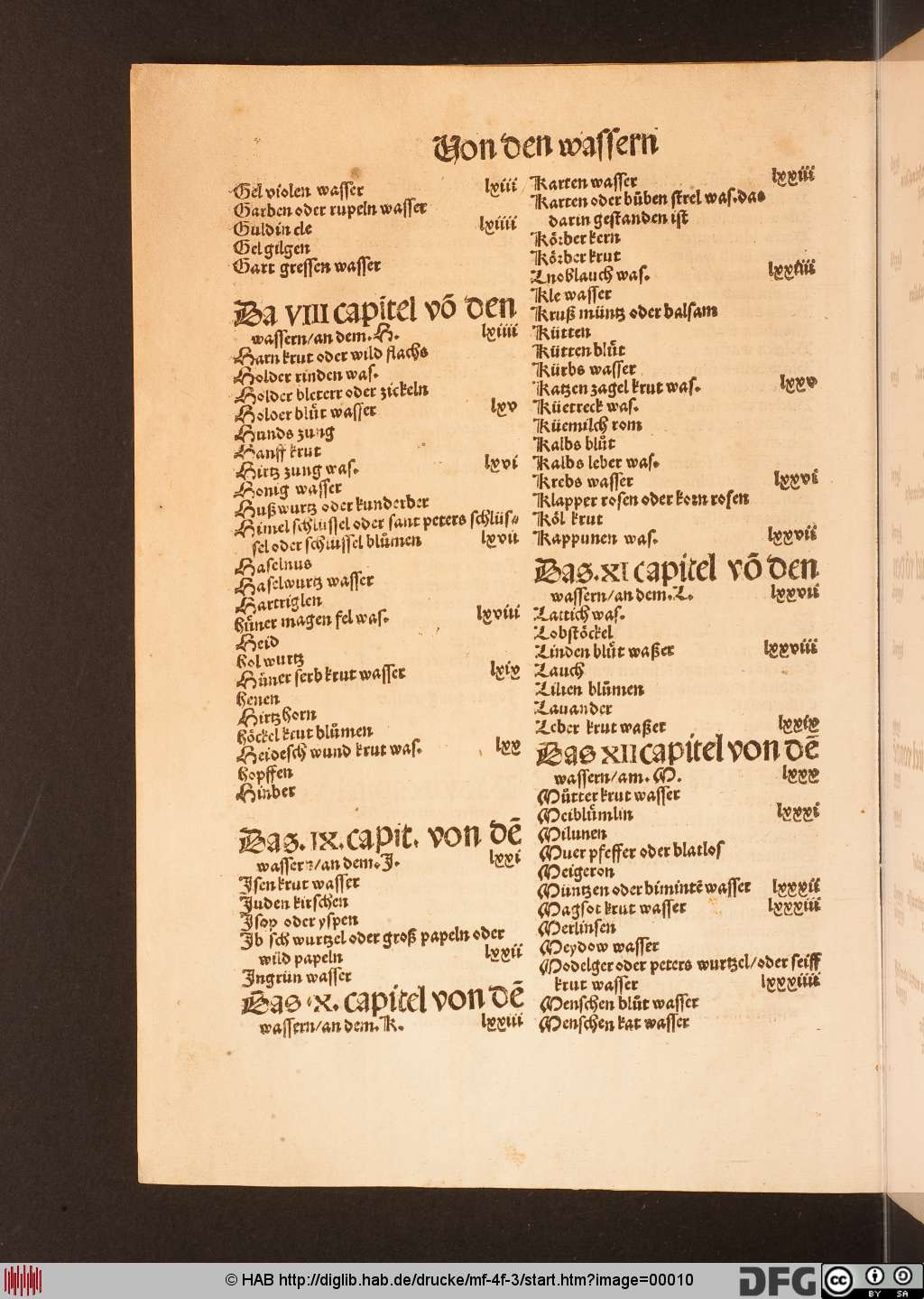 http://diglib.hab.de/drucke/mf-4f-3/00010.jpg