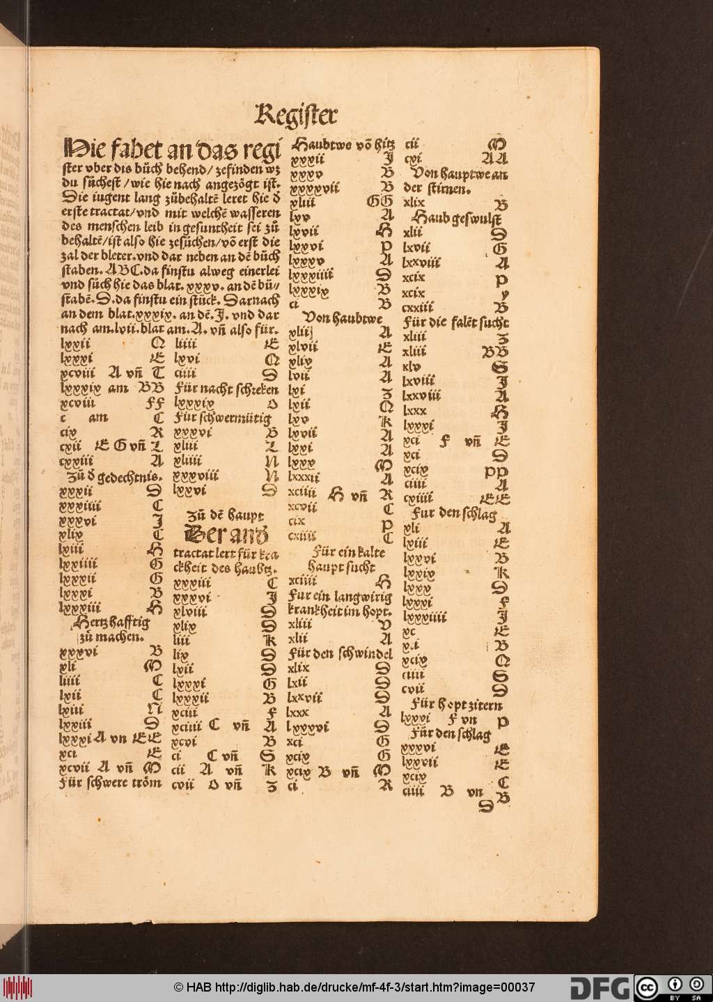 http://diglib.hab.de/drucke/mf-4f-3/00037.jpg