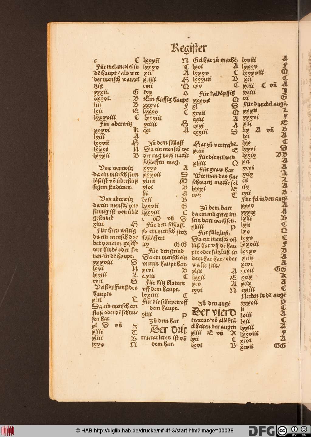 http://diglib.hab.de/drucke/mf-4f-3/00038.jpg