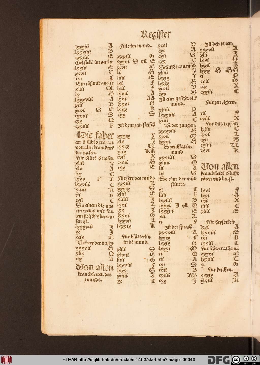http://diglib.hab.de/drucke/mf-4f-3/00040.jpg