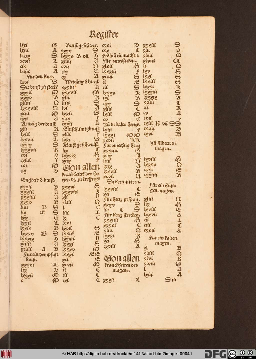 http://diglib.hab.de/drucke/mf-4f-3/00041.jpg