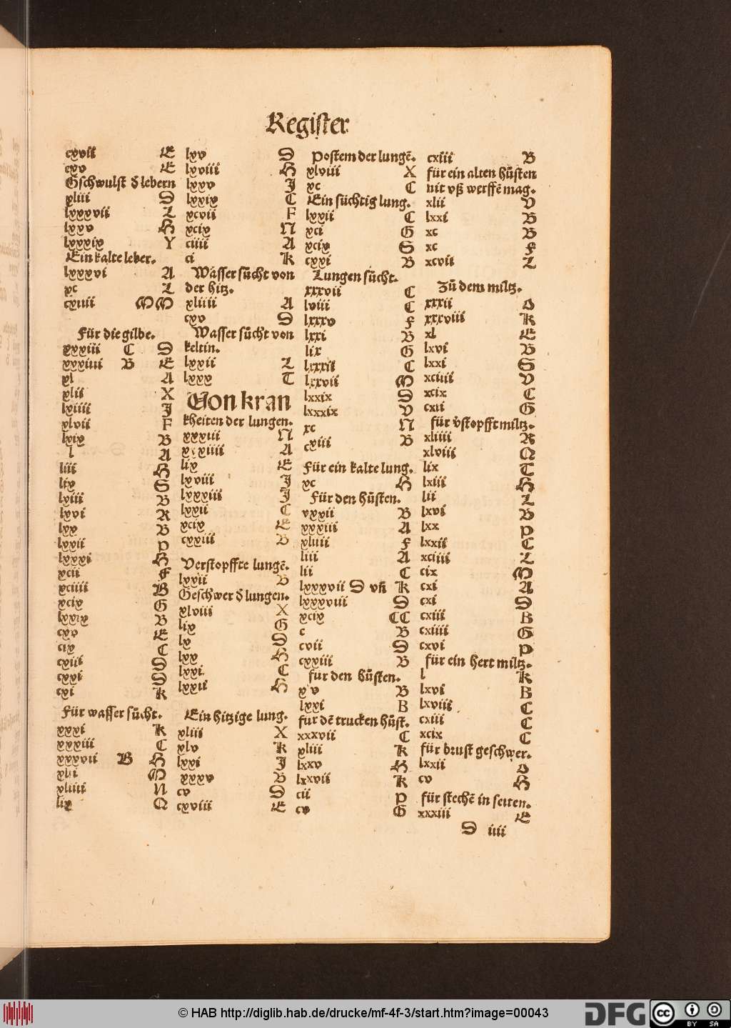 http://diglib.hab.de/drucke/mf-4f-3/00043.jpg