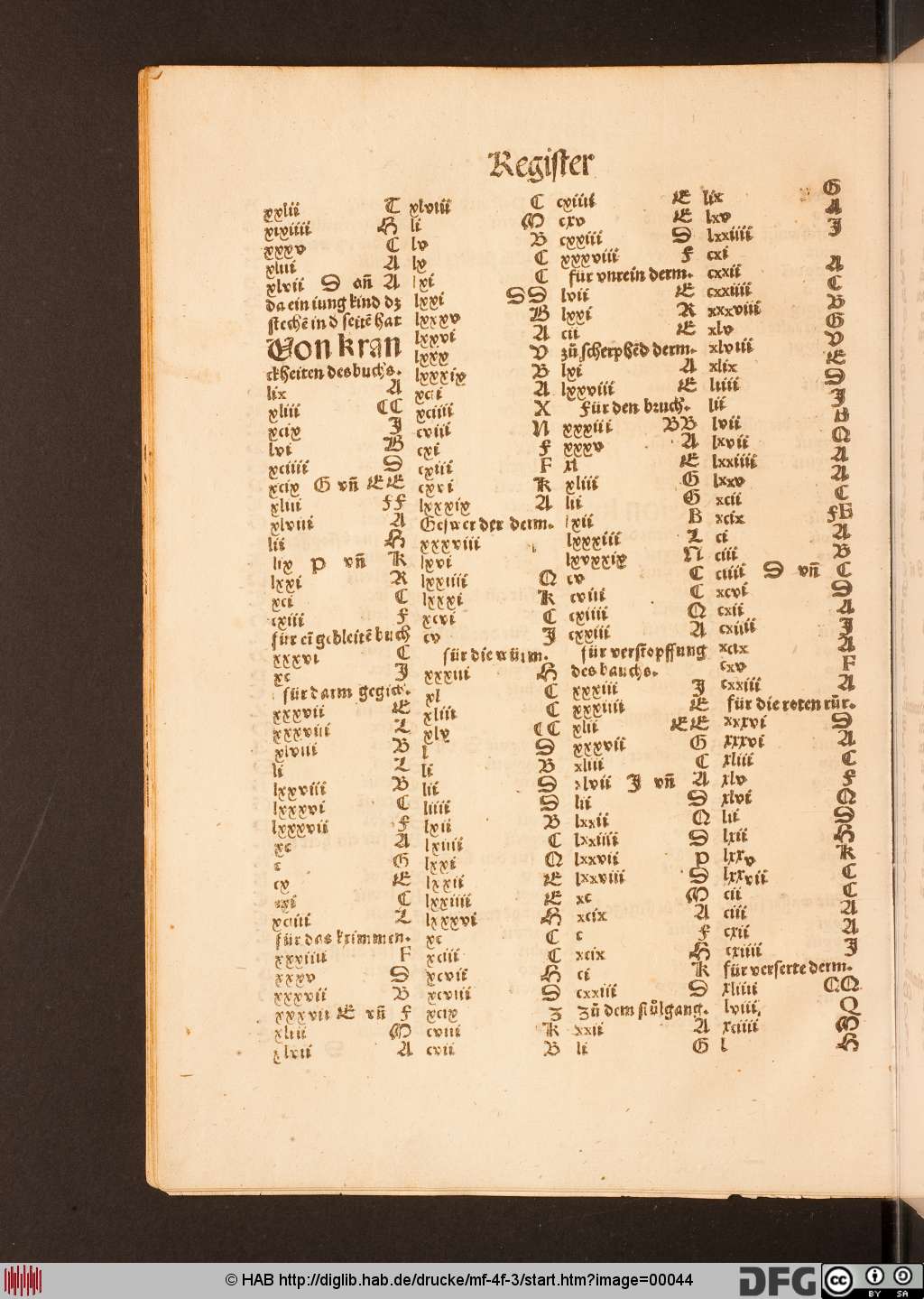 http://diglib.hab.de/drucke/mf-4f-3/00044.jpg