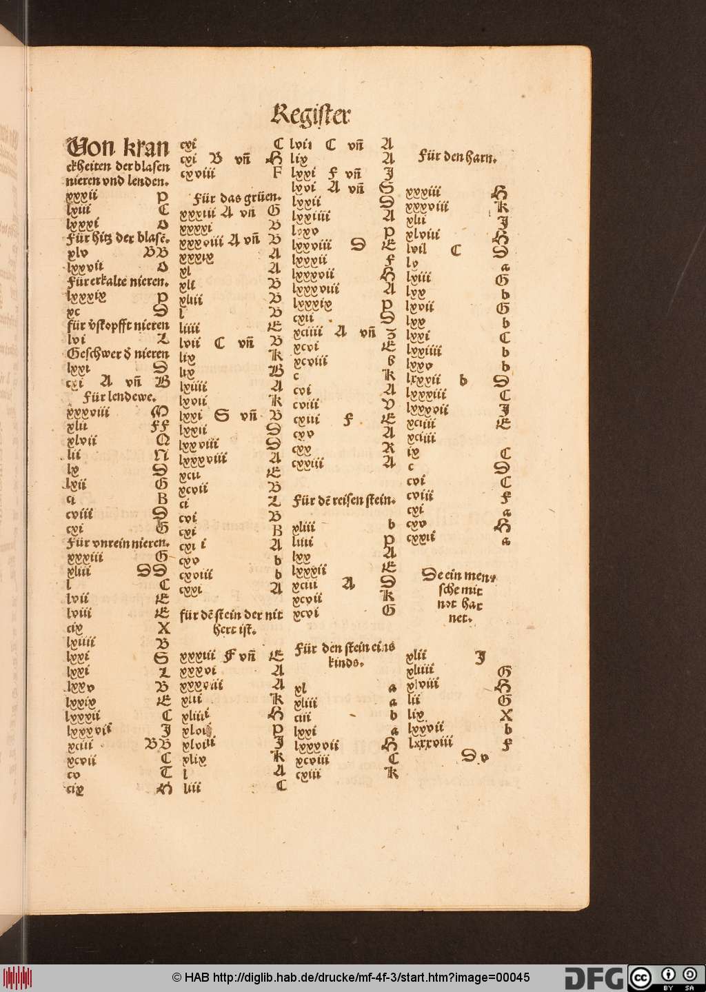 http://diglib.hab.de/drucke/mf-4f-3/00045.jpg