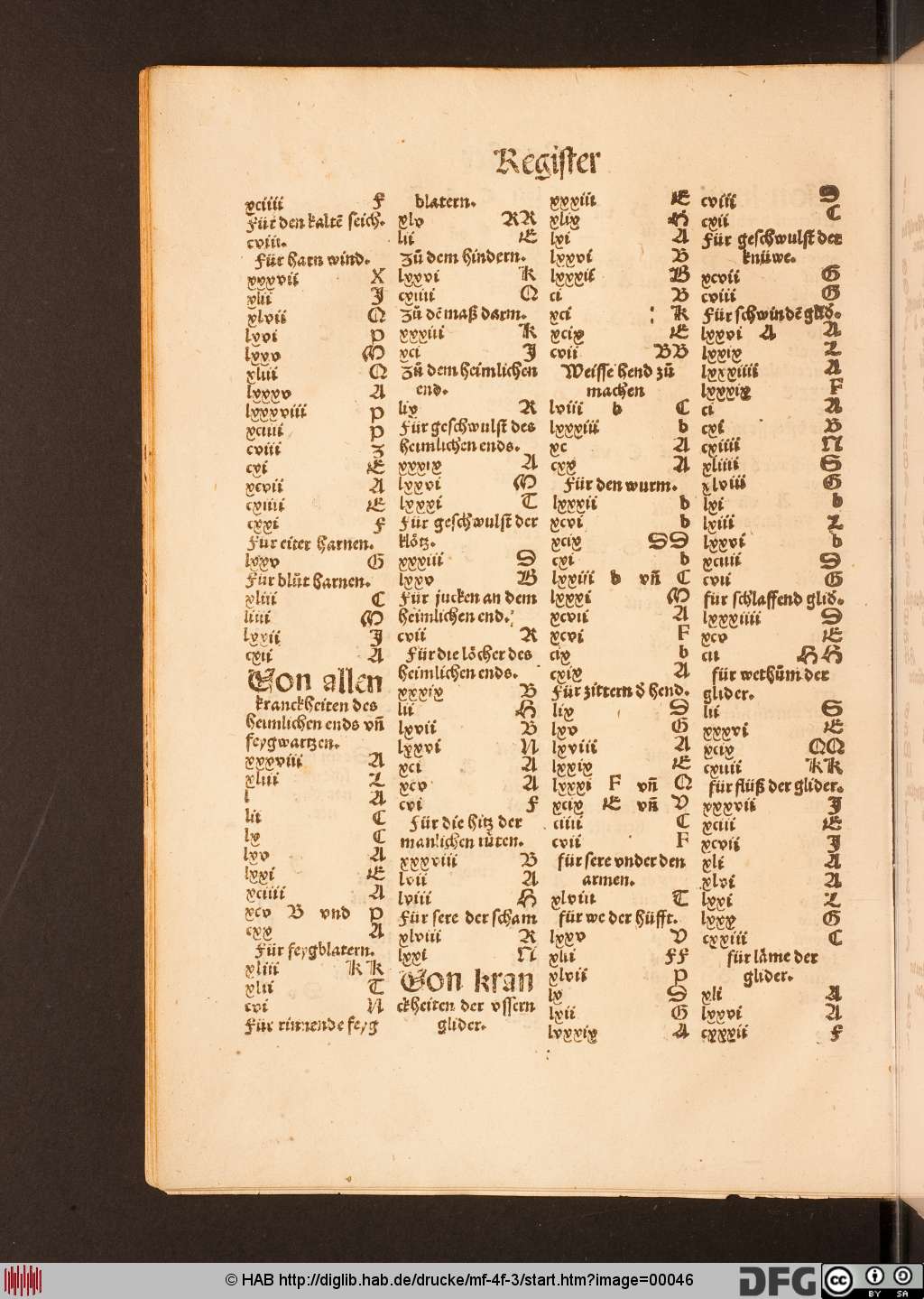 http://diglib.hab.de/drucke/mf-4f-3/00046.jpg