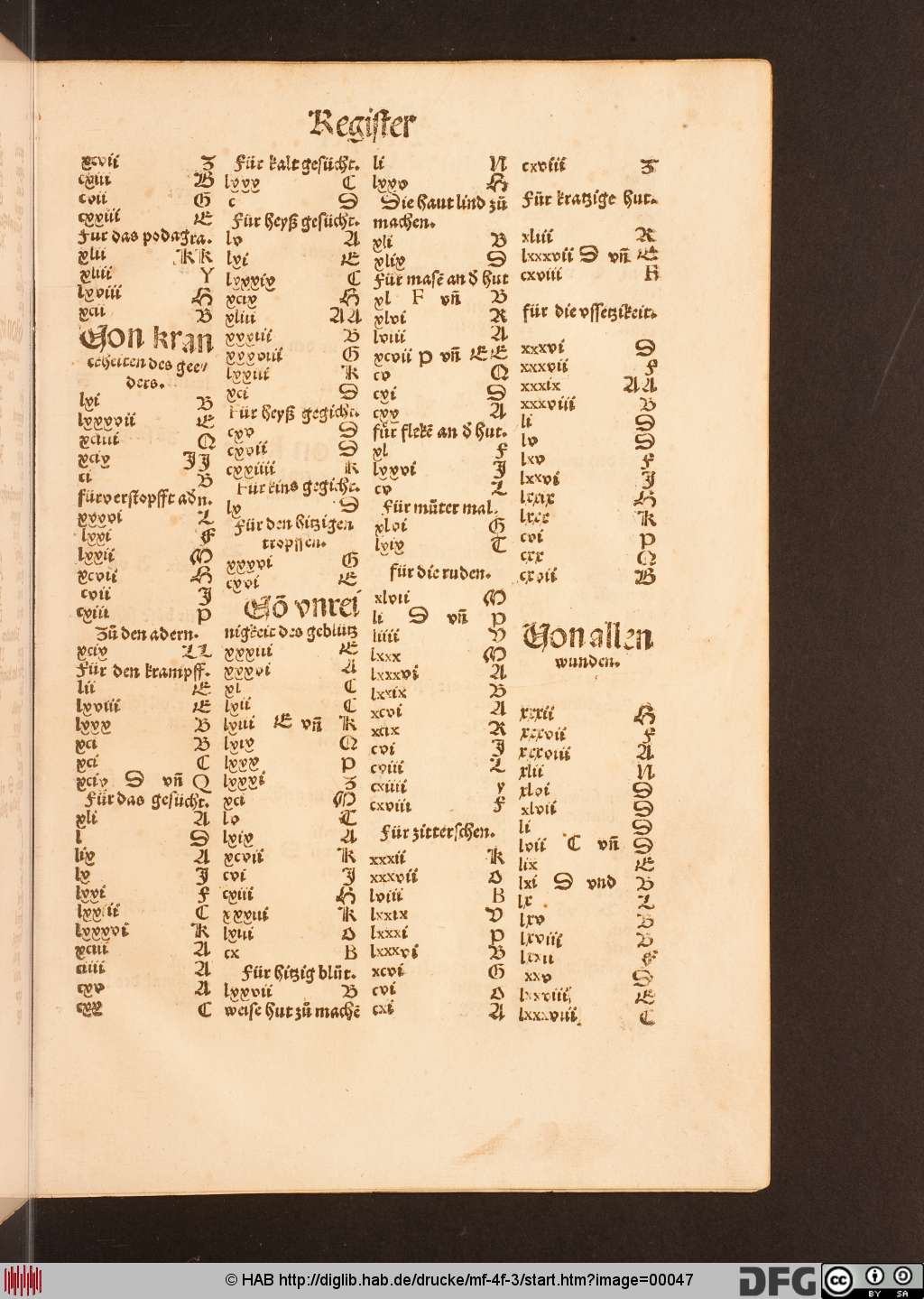 http://diglib.hab.de/drucke/mf-4f-3/00047.jpg