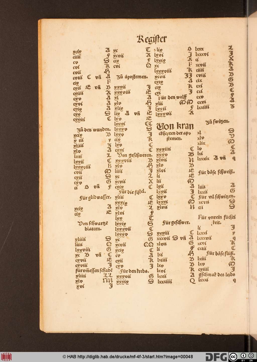 http://diglib.hab.de/drucke/mf-4f-3/00048.jpg