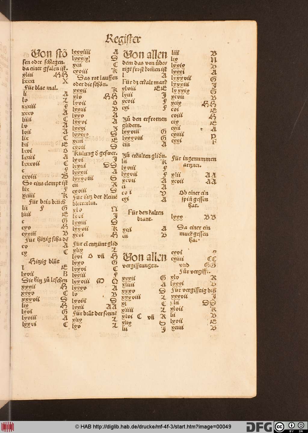 http://diglib.hab.de/drucke/mf-4f-3/00049.jpg