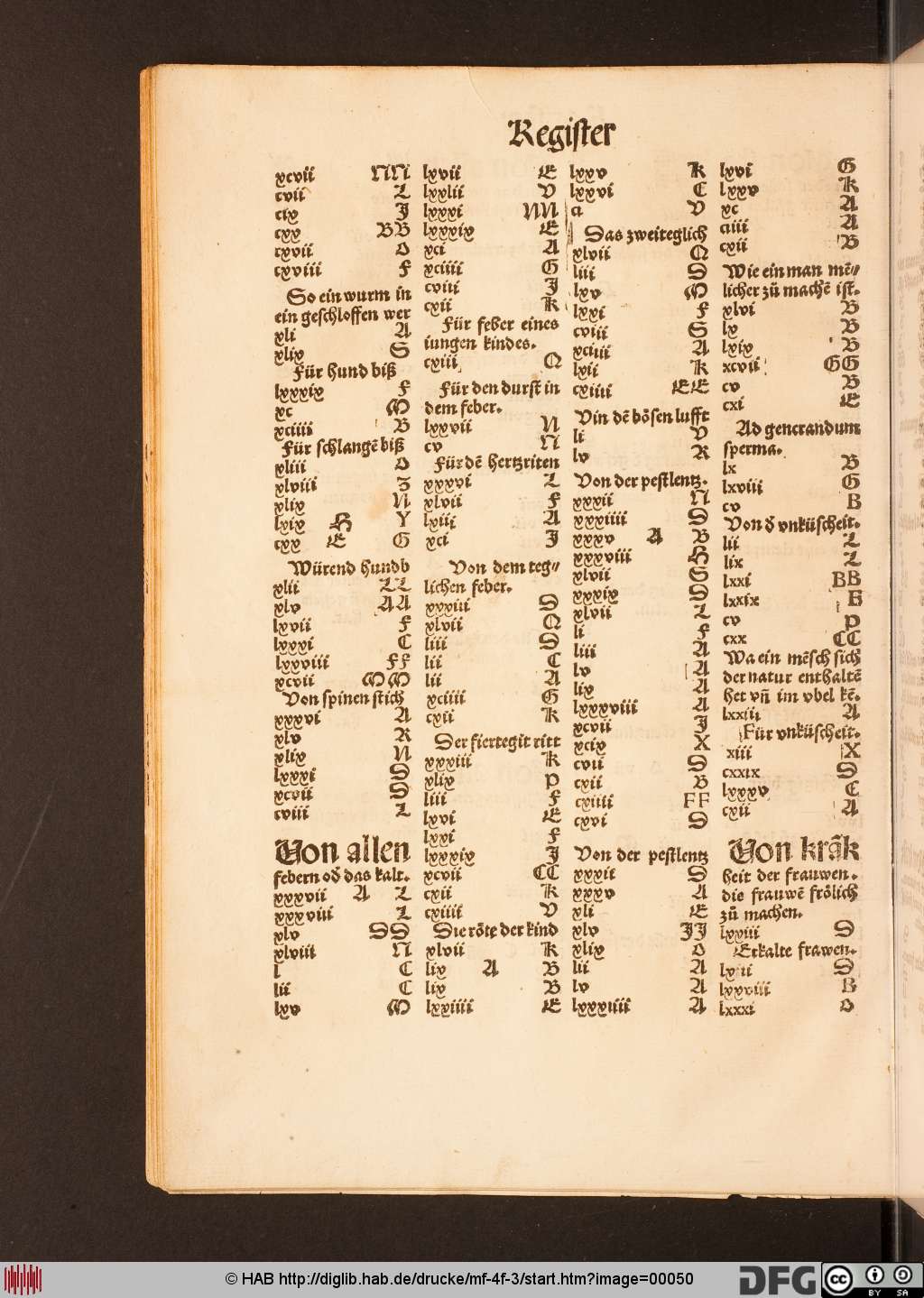 http://diglib.hab.de/drucke/mf-4f-3/00050.jpg