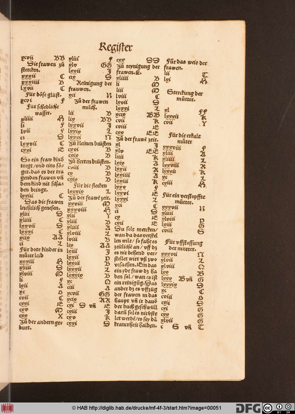 http://diglib.hab.de/drucke/mf-4f-3/00051.jpg