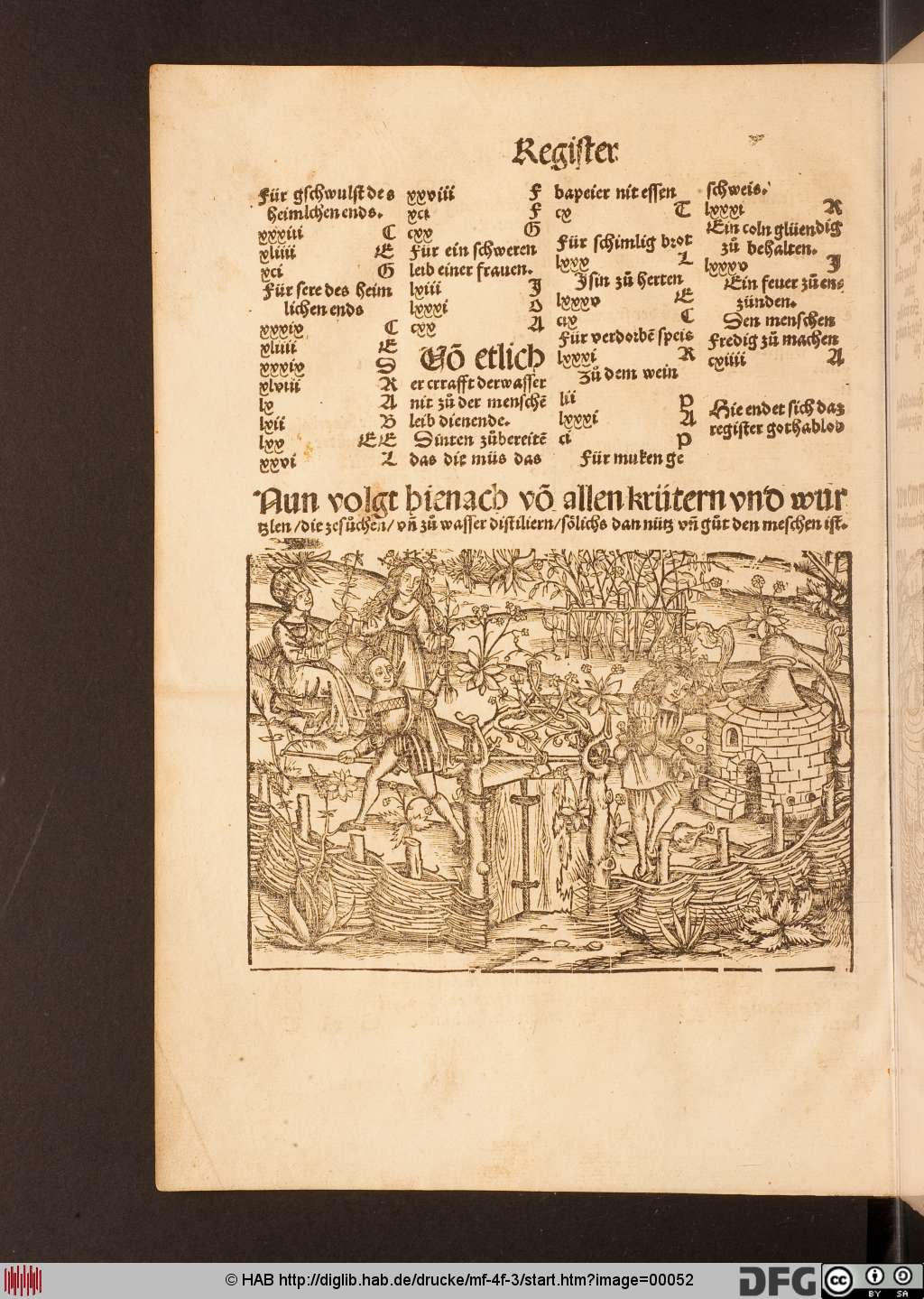 http://diglib.hab.de/drucke/mf-4f-3/00052.jpg